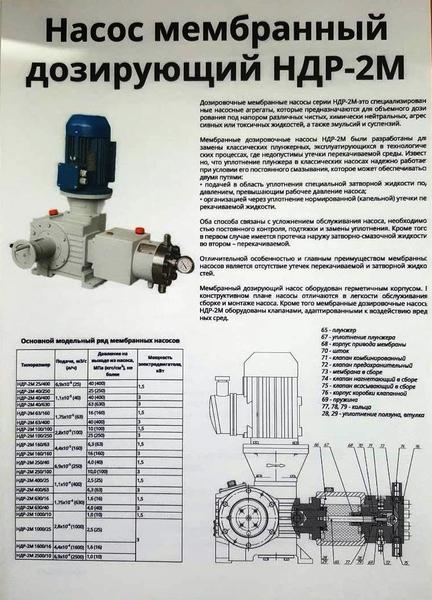 насосы дозировочные НД, ПТ, Т, НДР-2М // - Изображение #2, Объявление #1679670